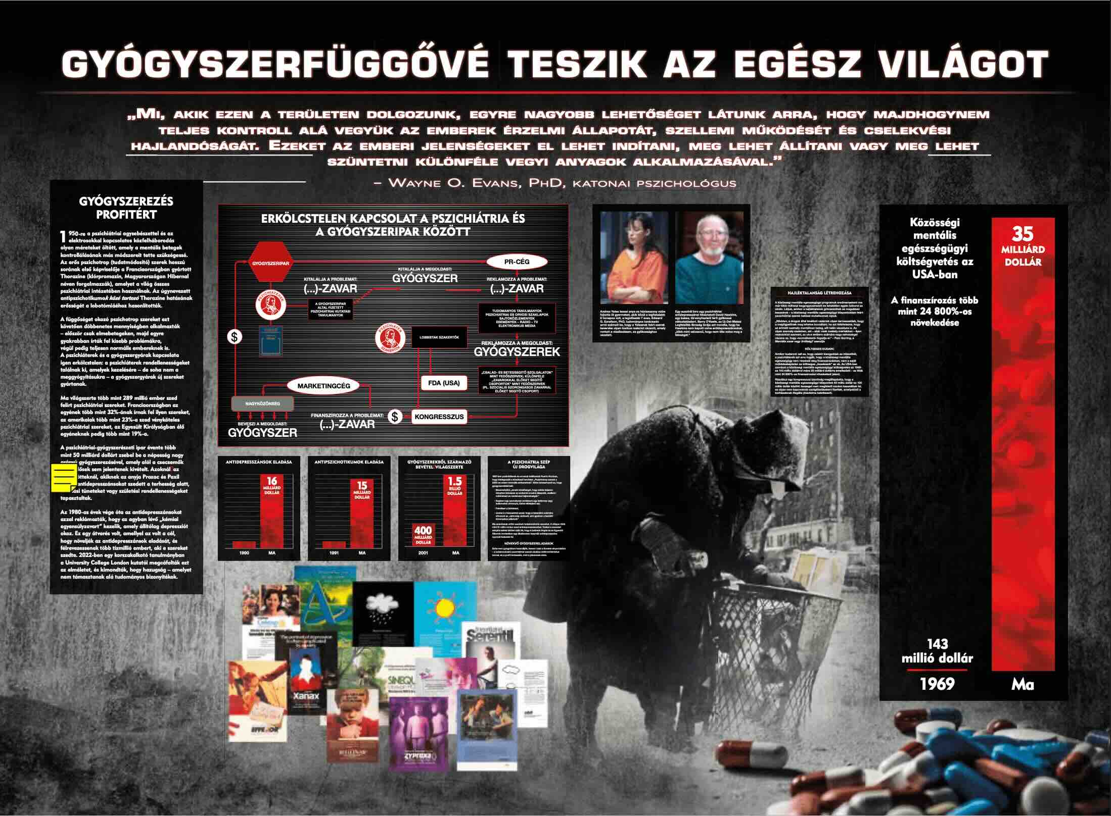 Gyógyszerfüggőség